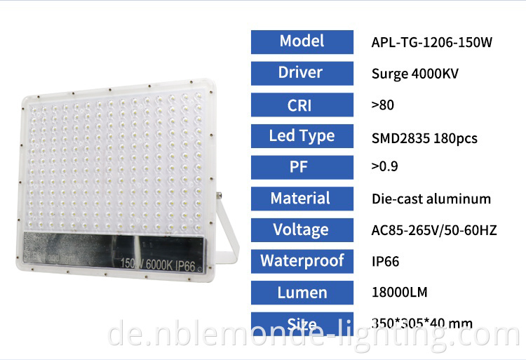 Energy Saving Outdoor Led Flood Light